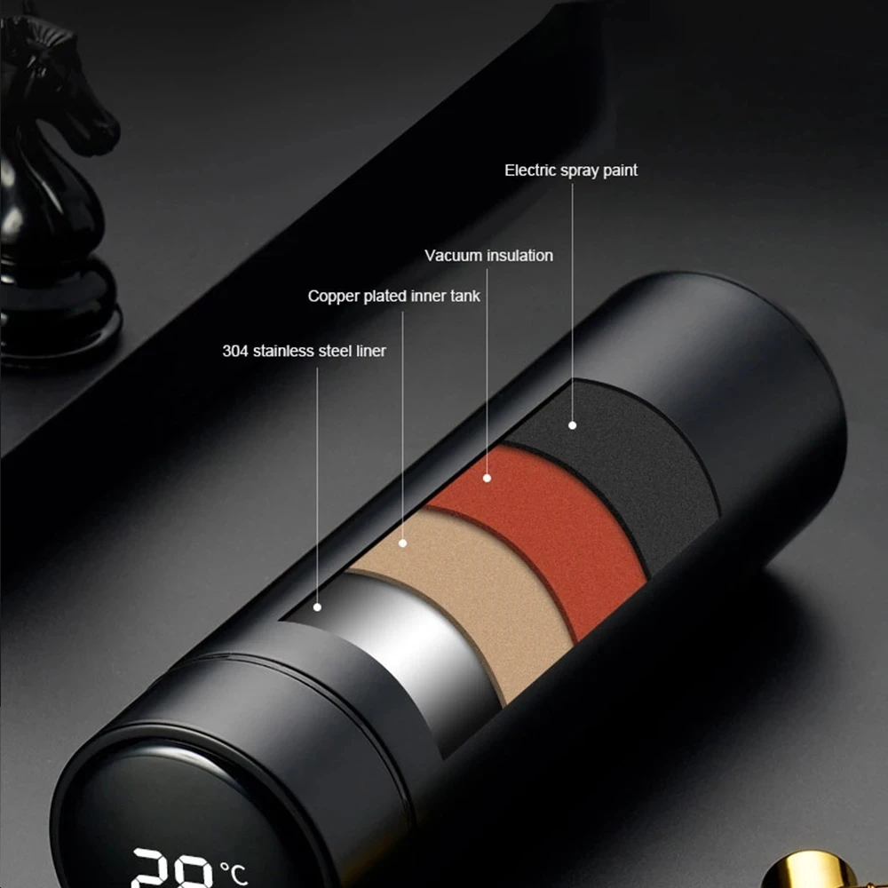 Garrafa Térmica Aço Inox RAM Series – Café & Viagem - Imagem 4